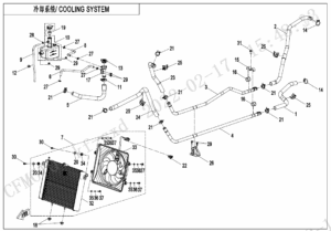 F18 COOLING SYSTEM