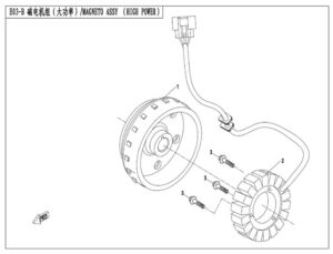 Magneto stator (HIGH-POWER)