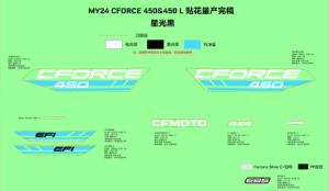 F19-1-B DECAL KITS(NEBULA BLACK)