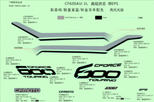 F19-1-C DECAL KITS(NA@^INTERNATIONAL, CRYSTAL ORANGE@^TITANIUM GRAY@^NEW ROYAL BLUE@^WITHOUT EPS)