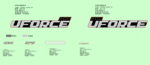 F19-1-B DECAL KITS(TACTICAL GREEN)