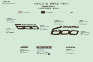 F19-1-A DECAL KITS(NA,TRUE TIMBER CAMO@^WITHOUT EPS)