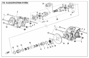 F30 DRIVETRAIN SYSTEM