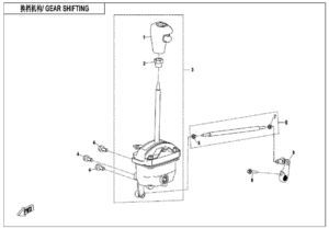 F32 GEAR SHIFTING