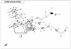 F18 COOLING SYSTEM