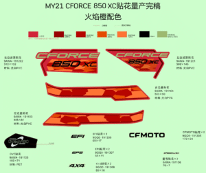 F19-1-E DECAL,2021,INTERNATIONAL(LAVA ORANGE)