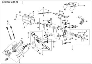 MUFFLER