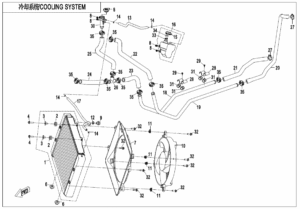 F18 COOLING SYSTEM