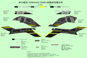 F19-1-F DECAL KITS(GRANITE RIDGE)