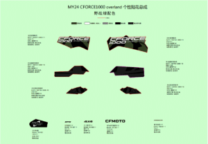 F19-1-F DECAL,2024(TACTICAL GREEN)