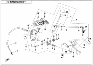 F32 GEAR SHIFTING