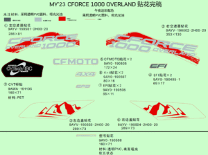 F19-1-F DECAL,2023(VSX MIDNIGHT CAMO)