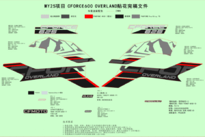 F19-1-G DECAL KITS(VSX MIDNIGHT CAMO)