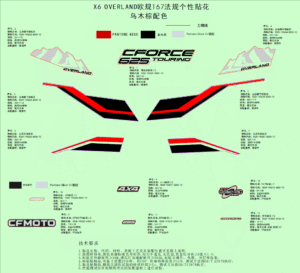 F19-1-E DECAL KITS(GRANITE RIDGE)
