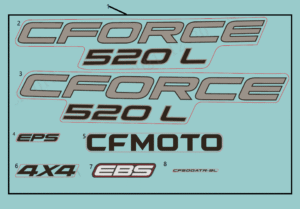 F19-1-D DECAL KITS(TRUE TIMBER CAMO)