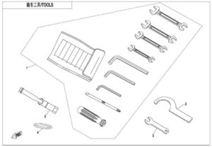 TOOLS