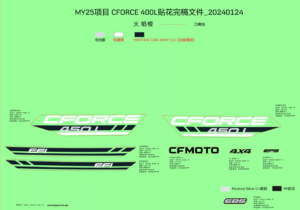 F19‑1-A DECAL KITS(LAVA ORANGE, ROCKET RED)