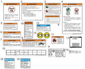 F19-2 DECAL WARNING