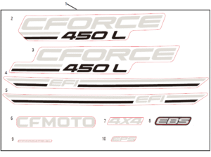 F19‑1-B DECAL KITS(EU167, CM DARK GREEN)