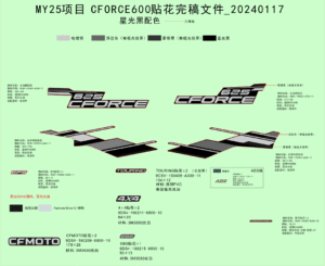 F19-1-B DECAL KITS(NEBULA BLACK)