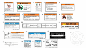 F19-2-V3 DECAL WARNING