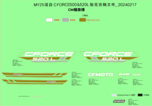 F19-1-D DECAL KITS(HUNTER GREEN)