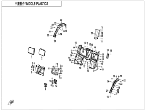 Plasty IV