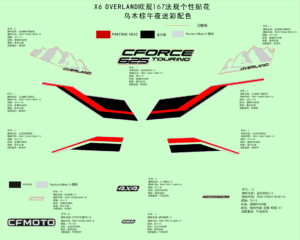 F19-1-E DECAL KITS(GRANITE RIDGE, VSX MIDNIGHT CAMO)