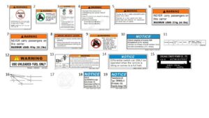 F19-2-V1 DECAL WARNING
