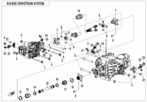 F30 DRIVETRAIN SYSTEM