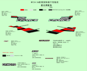 F19-1-B DECAL KITS(NEBULA BLACK)