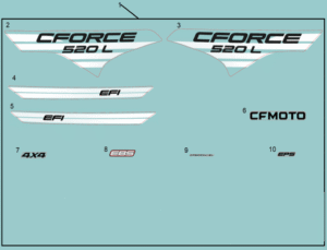 F19-1-E DECAL KITS(INTERNATIONAL, FORCE RED, LAVA ORANGE)
