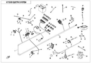 ELECTRIC SYSTEM(LOF)