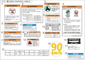 Varovné štítky II