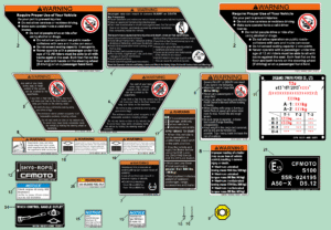 F19-1-A-V3 WARNING DECAL KITS(EURO)