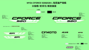 F19-1-A DECAL KITS(ROYAL BLUE, MAGMA RED, LAVA ORANGE)