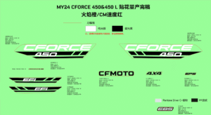F19-1-A DECAL KITS(LAVA ORANGE, ROCKET RED)