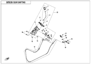 F32 GEARSHIFTING