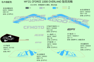 F19-1-E DECAL,2021,NA(GRANITE RIDGE)