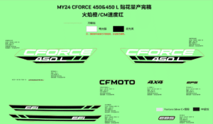 F19-1-A DECAL KITS(LAVA ORANGE, ROCKET RED)