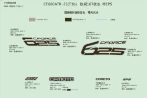 DECAL KITS (WITH EPS, TRUE TIMBER CAMO)