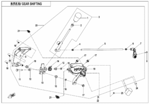 F32-V2 GEAR SHIFTING