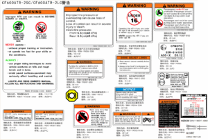 F19-2-A WARNING DECAL