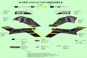 F19-1-F DECAL KITS(GRANITE RIDGE)