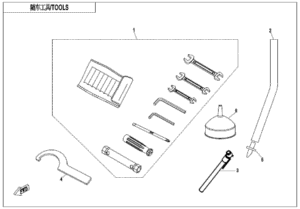 F20 TOOLS