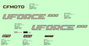 F19-2-C DECAL KITS(EU167@^2023,TRUE TIMBER CAMO)