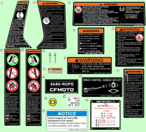 F19-2-A-V2 WARNING DECAL