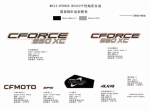 F19-1-B DECAL,2023(TRUE TIMBER CAMO)