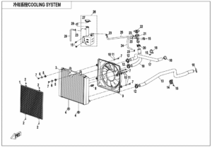 F18 COOLING SYSTEM