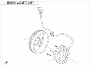 Stator II